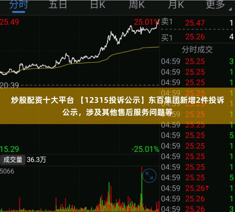 炒股配资十大平台 【12315投诉公示】东百集团新增2件投诉公示，涉及其他售后服务问题等